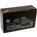 Battery Clerk AJC®  Yuasa NPX-50  Sealed Lead Acid - AGM - VRLA Battery YUASA-NPX-50